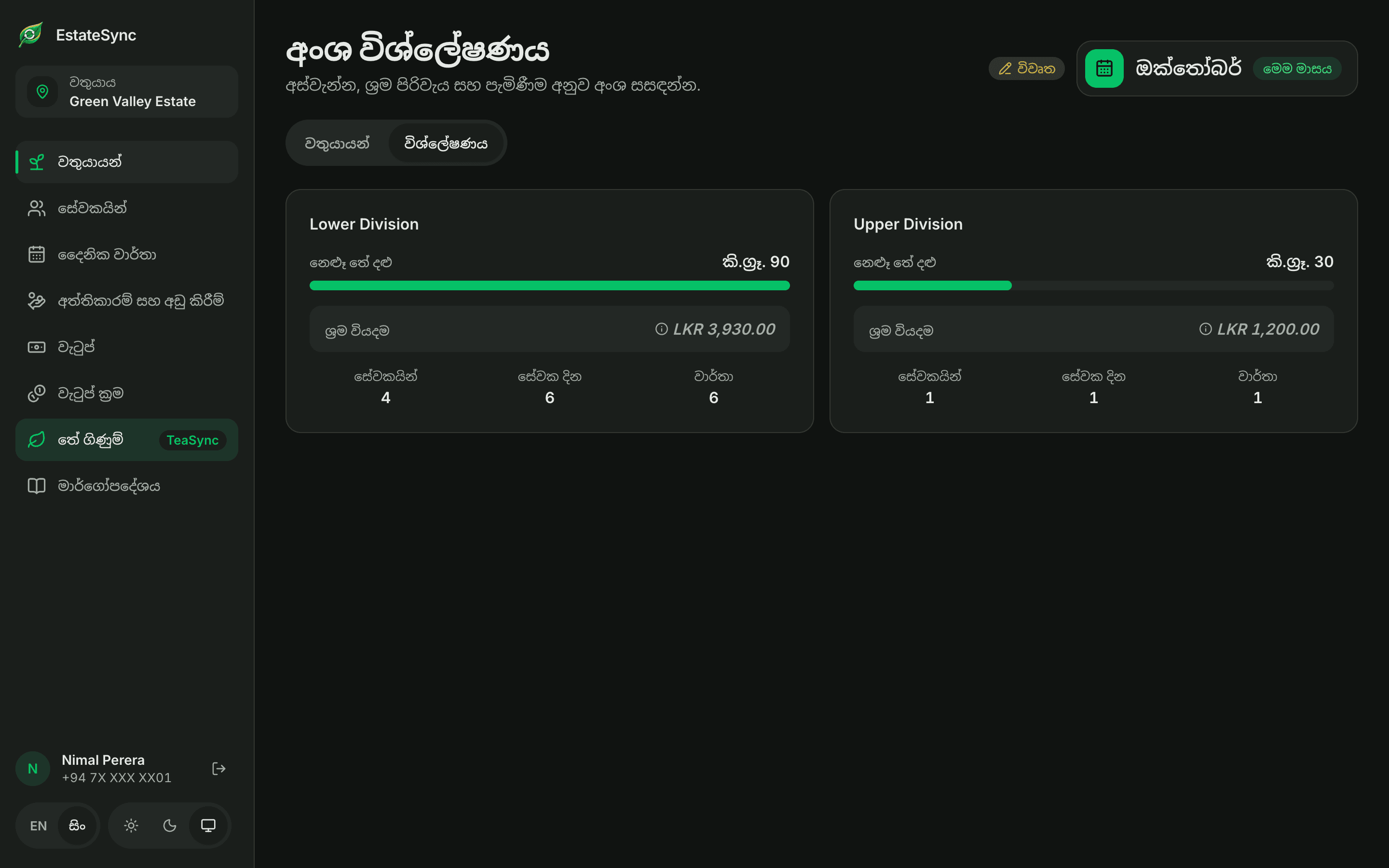 සැබෑ EstateSync වෙබ් තිරය: අංශ නිෂ්පාදනය සහ වියදම් විශ්ලේෂණය